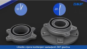 Novo u SKF ponudi: Unaprijed sklopljeno rješenje ležajeva kotača!